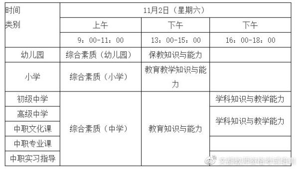 天津初级中学教师资格证培训_天津初中教师资格证报考条件