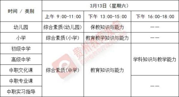 贵州中学教师资格证笔试报名时间