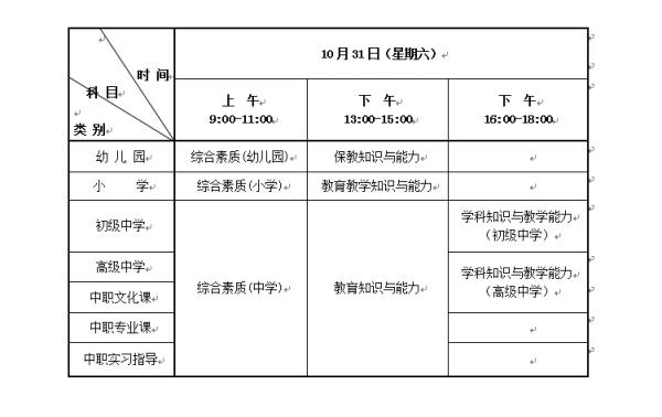 河北省小学教师资格证报考流程