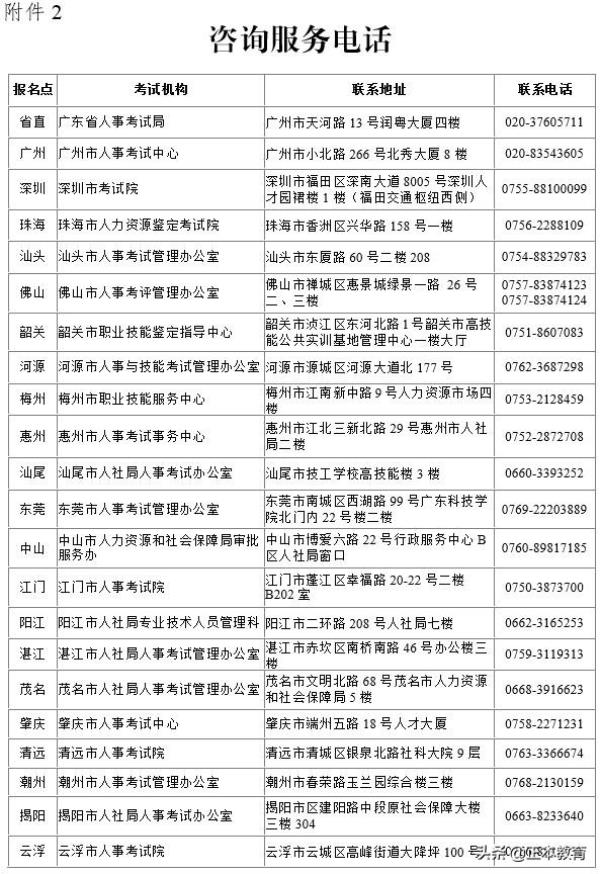 云南省一级造价工程师注册程序