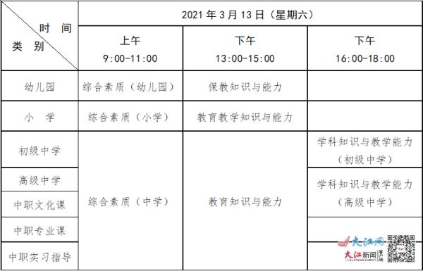 江西小学教师资格证报名时间2021年