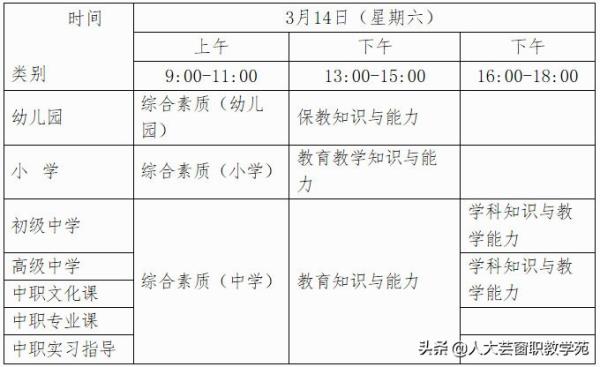 江西省的高中教师资格证_江西省教育厅教师资格证