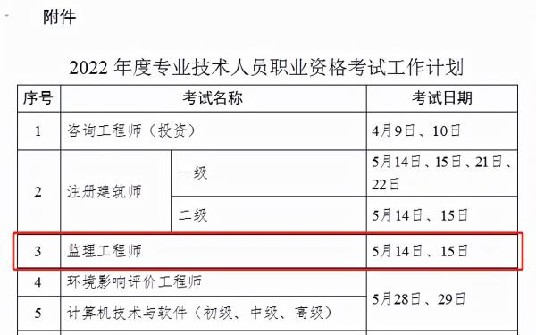 江苏监理工程师考试报名_江苏监理工程师考试报名2022