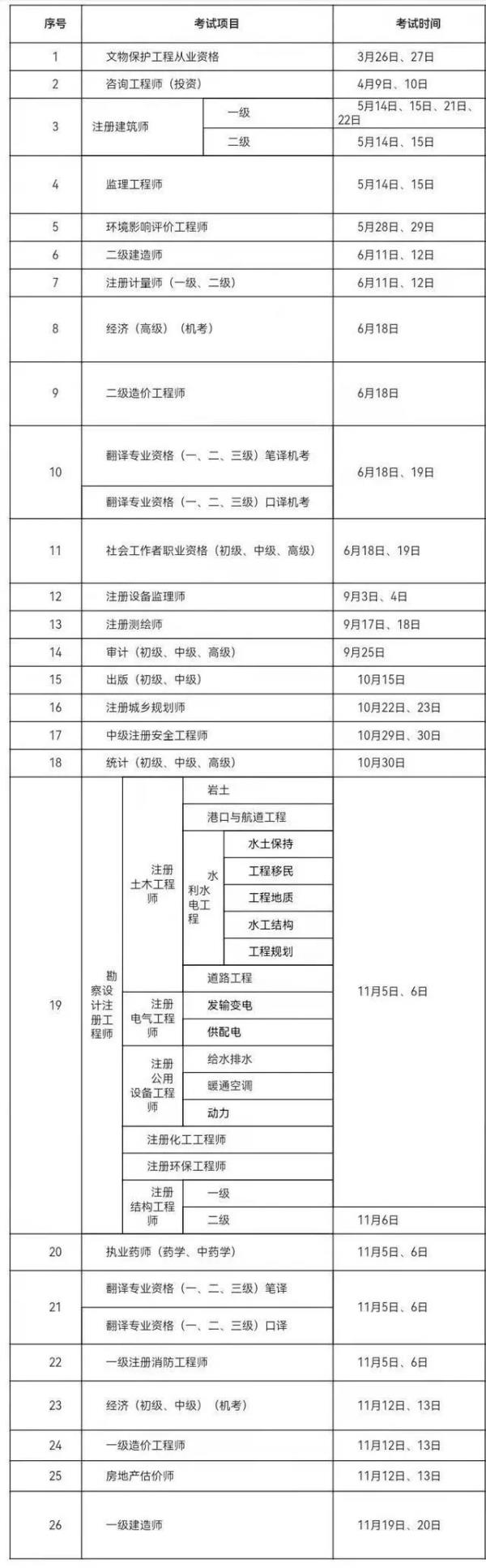 荆州中小学教师资格证考试时间