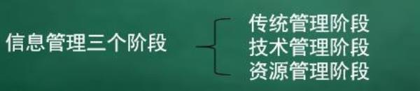 贵州高中教师资格证面试视频