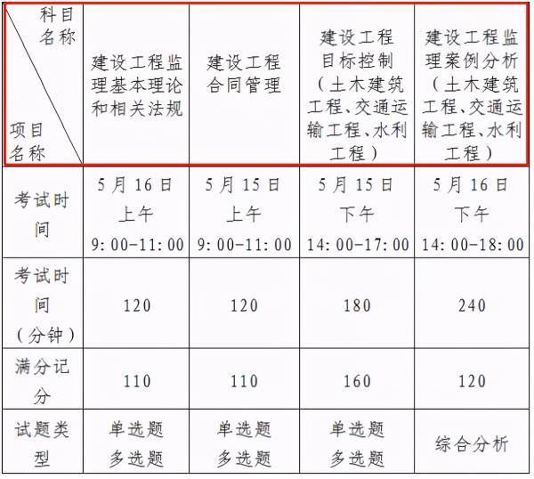 北京监理工程师报名时间_北京市监理工程师考试时间