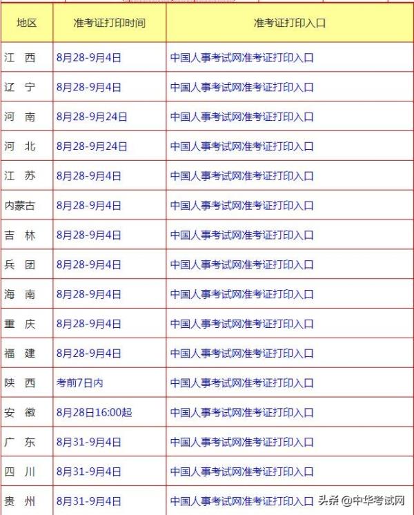 云南监理工程师准考证打印_云南省注册安全工程师准考证打印时间