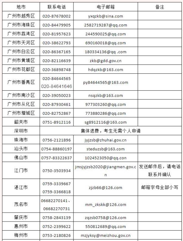 广州小学教师资格证没通过_广州市中小学教师资格证