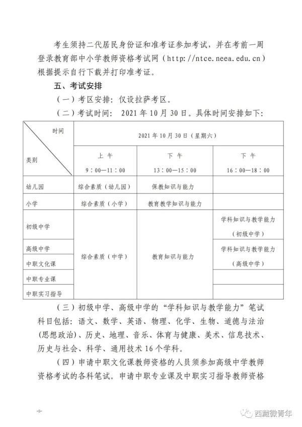 西藏小学教师资格证资料
