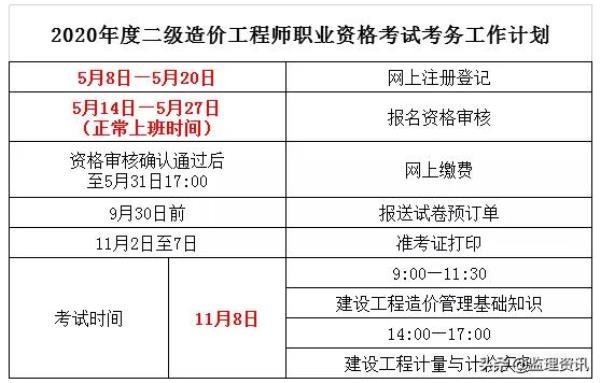 江西监理工程师报名条件_2021年江西监理工程师报名条件