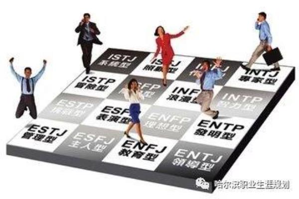 infp职场规划_infp不适合职场