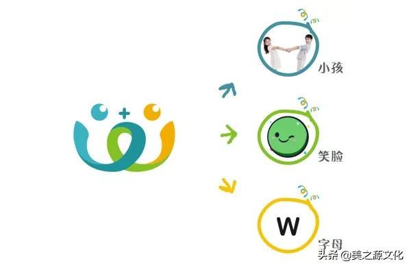 重庆教育行业logo
