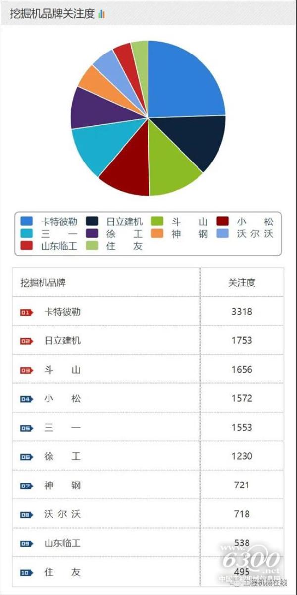 浙江机械行业关键词排名快速上线_浙江机械制造企业排名