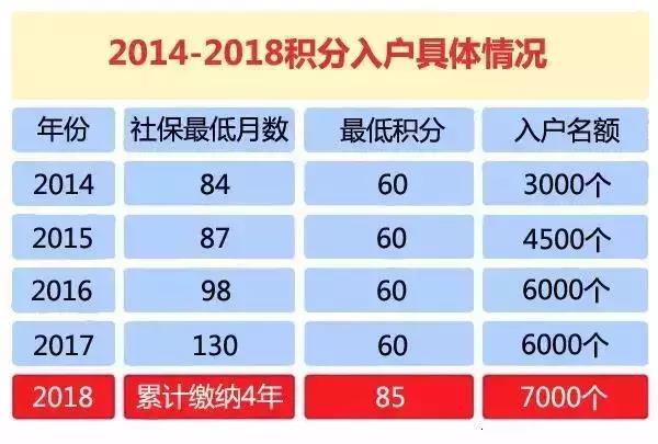 越秀区自考报名时间_广州自考学历2019报名截止时间
