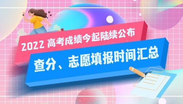 2022天津成考录取查询_2020天津成人高考成绩查询