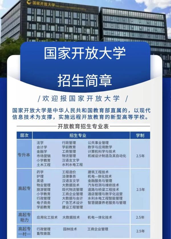 2022上海成考录取通知