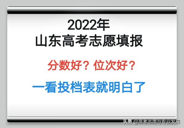 2022山东高考分数对应位次_2020山东高考分数线