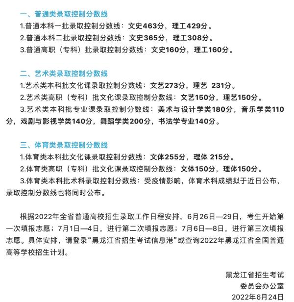 黑龙江省高考分数线2022_黑龙江省高考分数线2022一分一段