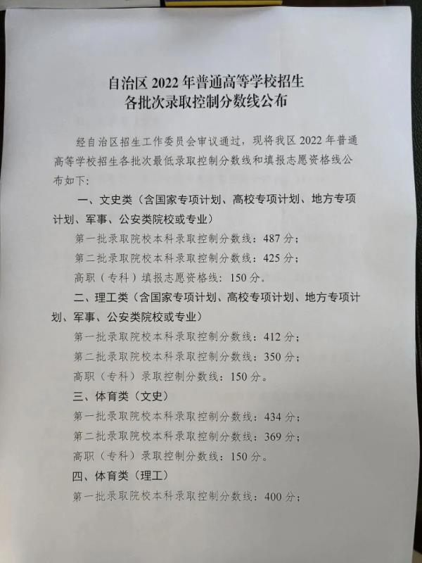 宁夏2022年高考分数线什么时候出来_宁夏2022年高考录取分数线