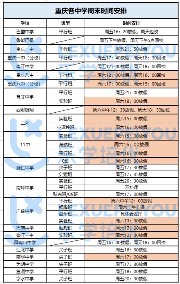 重庆高中课程表