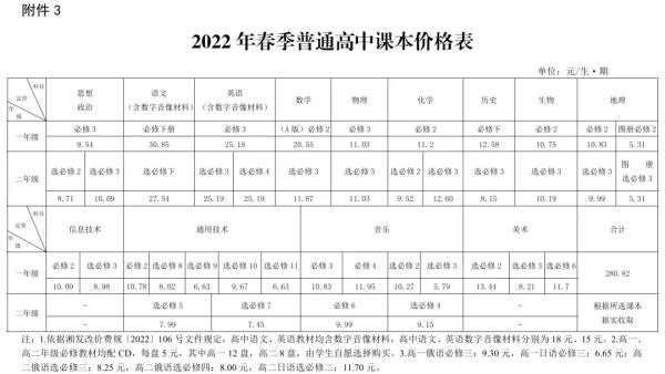益阳师范学校2022小升初招生