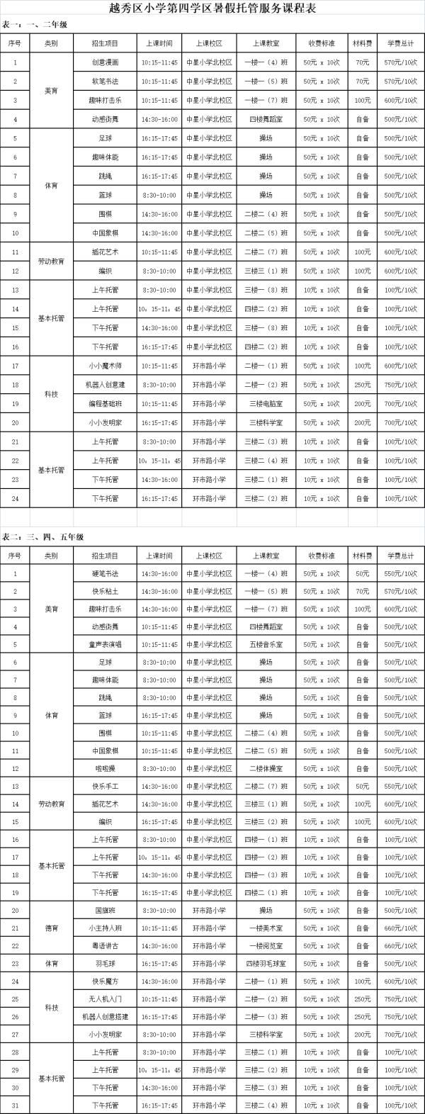 广州番禺小学课程表