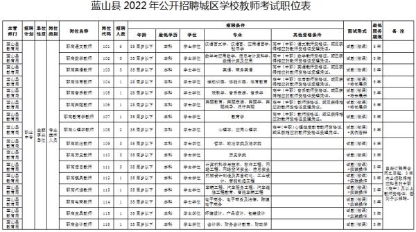 湖南省宁远三中2022小升初分数线
