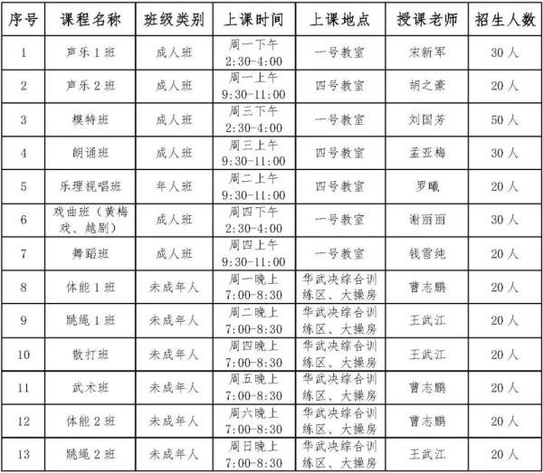 九江市第五中学课程表