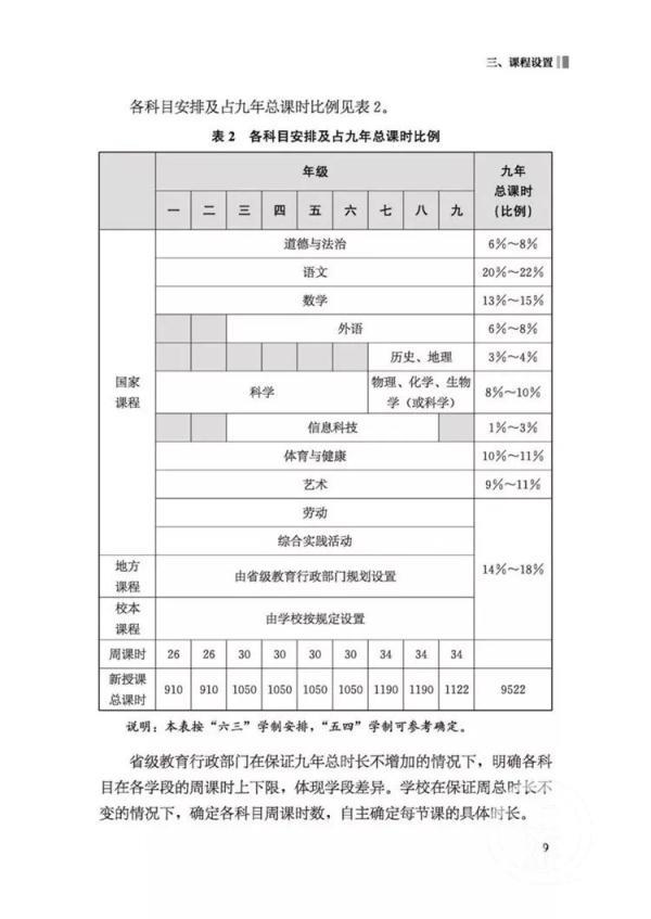 广州中学英语课程表