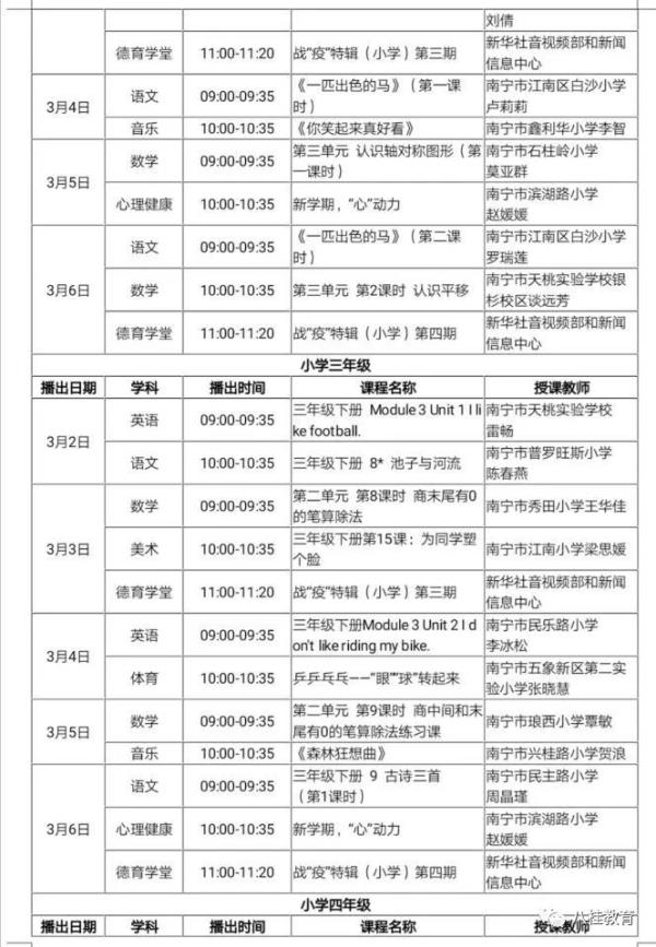 广西教育局规定中学课程表
