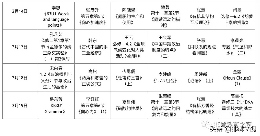 邯郸私立初中学校课程表是
