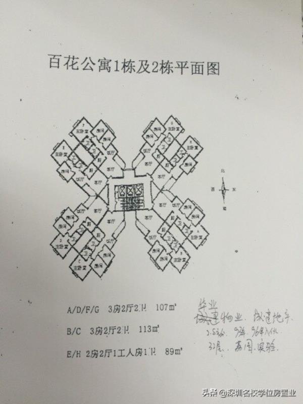 深圳中学学校平面图