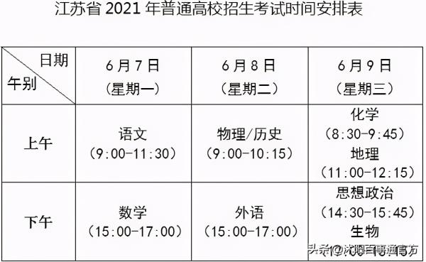 怀文中学初一暑假作业2021