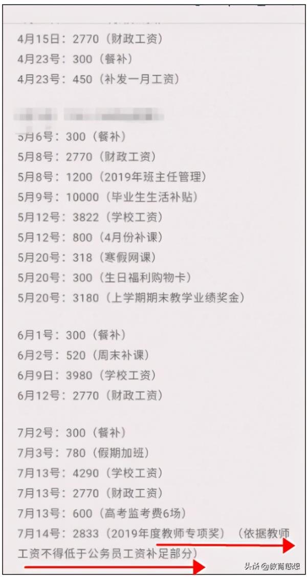 广西贵港市高级中学课程表