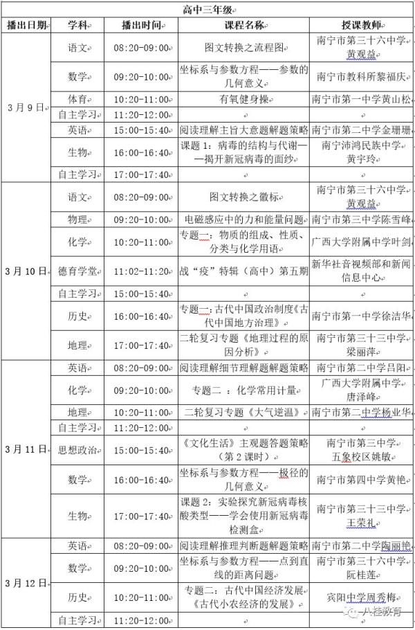 宁夏空中学堂课程表